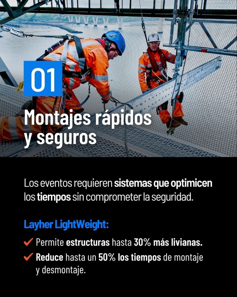 Montaje rápido y seguro con sistema Layher LightWeight en Uruguay